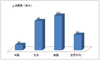 《“尋味千年”地方美食文化節(jié)整合營(yíng)銷策劃案》
